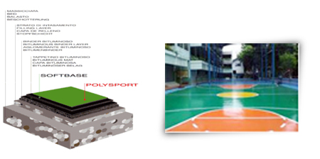 Sports Floor